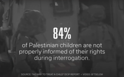 Palestinian Children: Interrogated and Traumatized (Credit: IMEU)